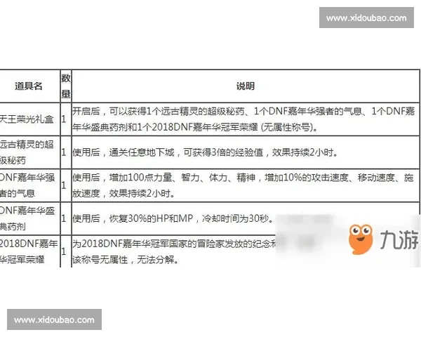 请先提供这场比赛的具体描述内容,我才能按要求拟定标题。